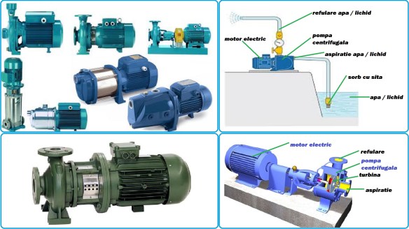Bobinaj rebobinari pompe Timisoara