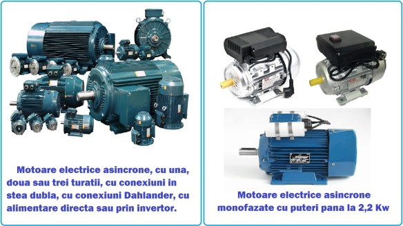 Bobinaj rebobinari reparatii motoare Timisoara